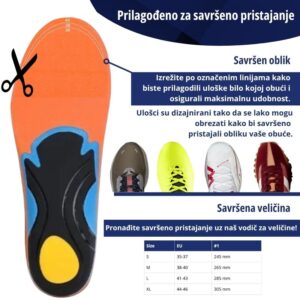 Set ortopedskih uložaka Active + Comfort - Image 7