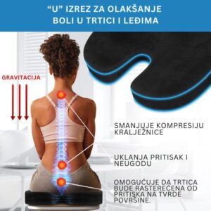 Ortopedski jastuk za sjedenje – ComfortLux - Image 3