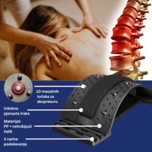Istezač za leđa - BackFix - Image 4