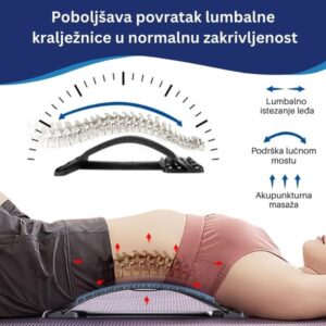 Istezač za leđa - BackFix - Image 5