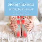 4-tjedni program za stopala bez boli