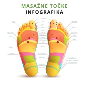 Detoksikacijski flasteri DetoxNatura - Image 10