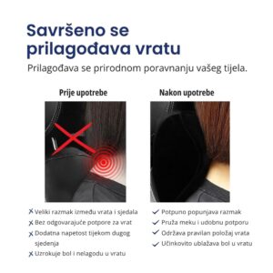 Ergonomski jastuk za vrat – ErgoLux - Image 3