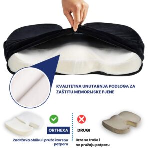 Set ortopedskih jastuka za sjedenje Lumbaris + ComfortLux - Image 3