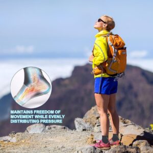 Kompresijske čarape za plantarni fascitis – Kinesios - Image 8