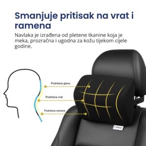 Ergonomski jastuk za vrat – ErgoLux - Image 4
