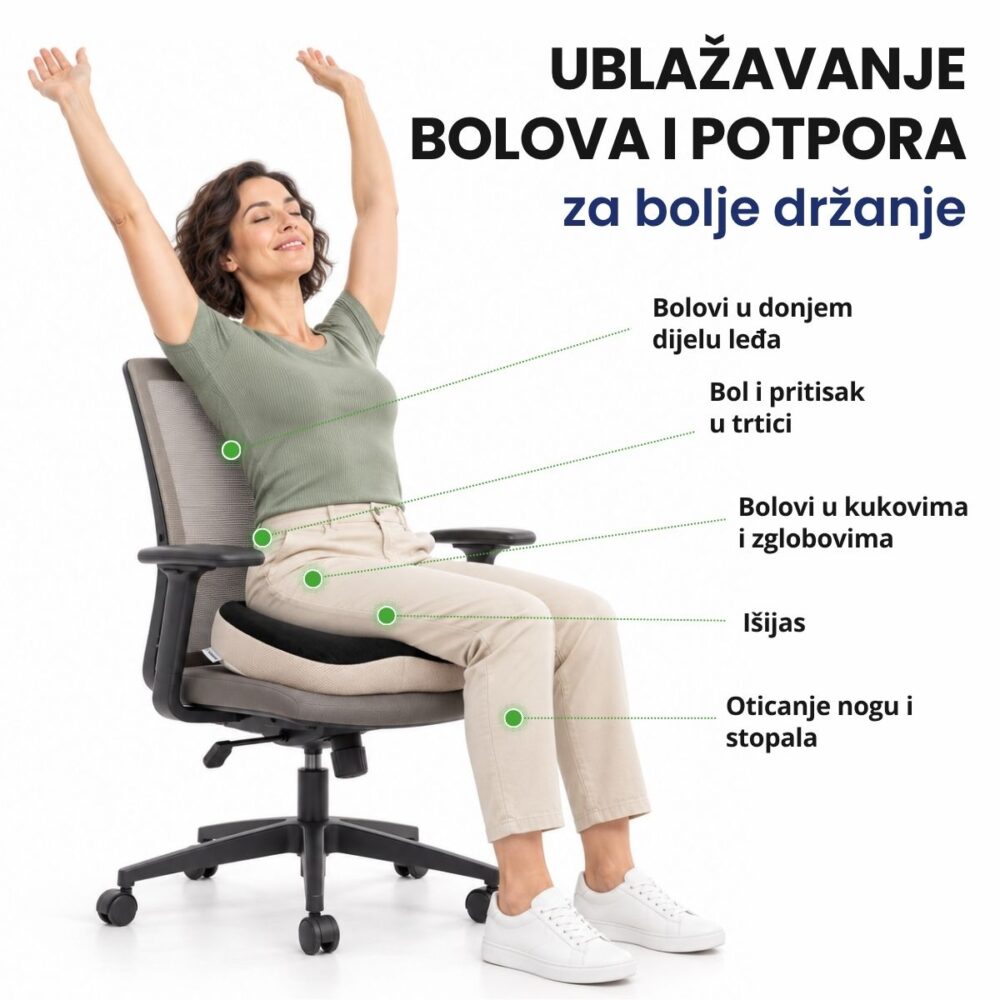 ComfortSit za bolje držanje tijekom sjedenja